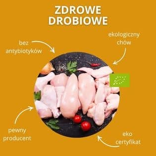 Ekologiczne warzywa i owoce
