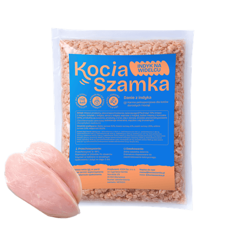 Indyk na Widelcu